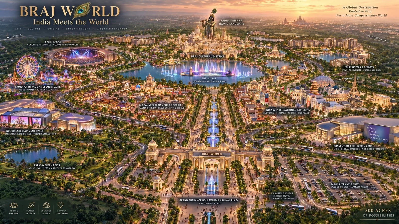 Braj World 300-acre aerial masterplan render
