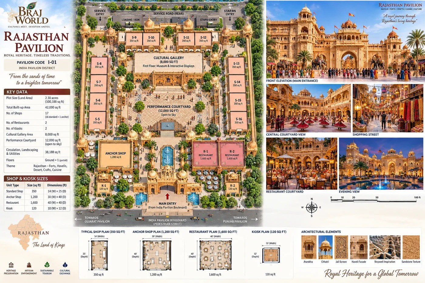 Rajasthan Pavilion plan and details
